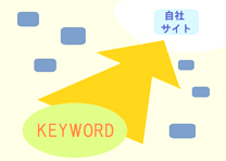 z[y[WɗU