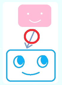 TCg̕]